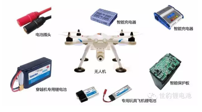 航拍无人机香蕉钻洞视频整体解决方案